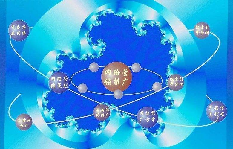 同江新媒体运营企业需要掌握的网络推广技巧有哪些